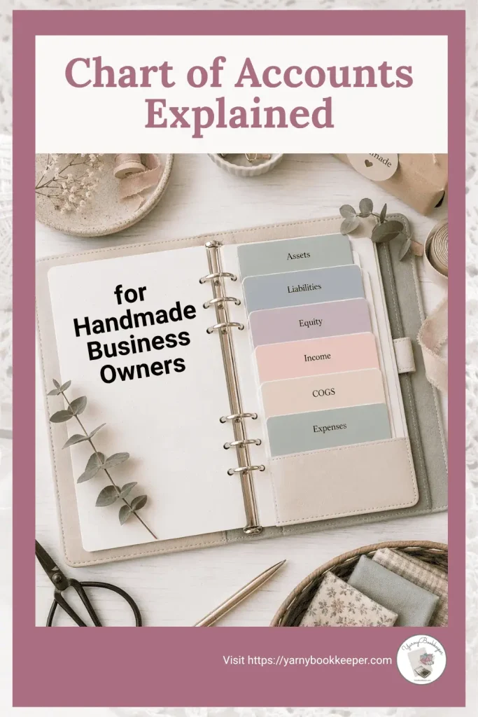 Open planner with labeled bookkeeping categories including assets, liabilities, equity, income, COGS, and expenses surrounded by yarn, fabric, scissors, and handmade business supplies.