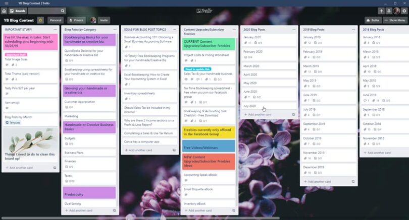 Using Trello to take an inventory of the content at YarnyBookkeeper.com