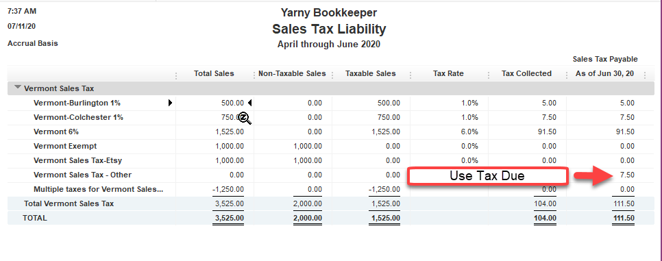 A QuickBooks Sales Tax Liability Report