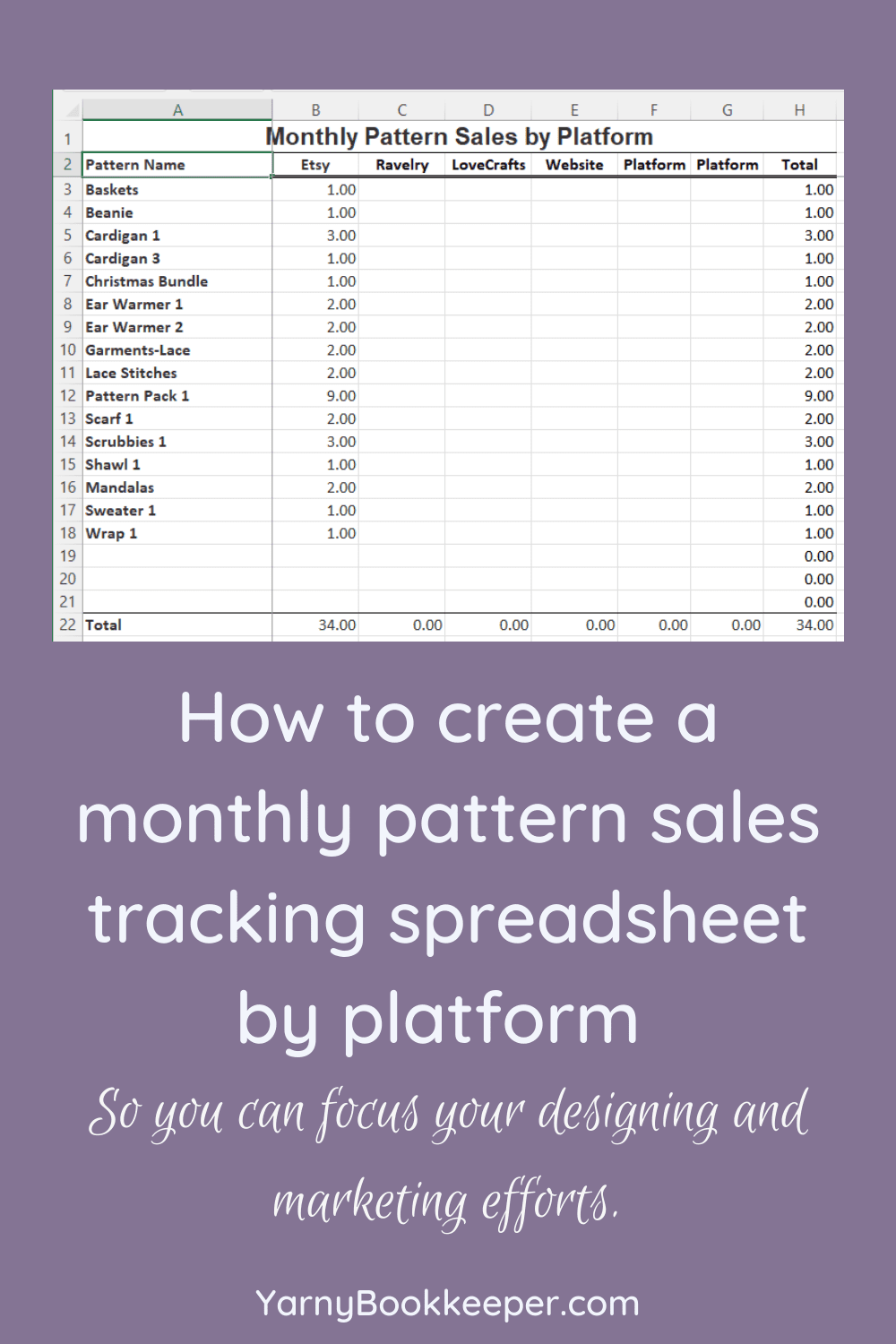 Tracking Pattern Sales in Excel or Google Sheets (How To) - The ...
