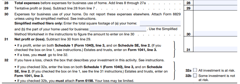 Schedule C, bottom of page 1 is where your Net Profit (or loss) is calculated.